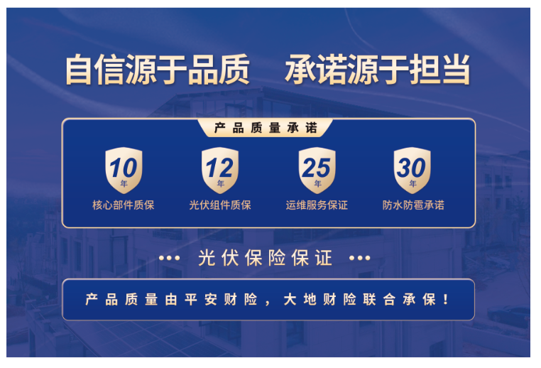 新型防水光伏直接取代屋顶，不打一滴胶，终生防水、美观大气，还能发电赚钱！